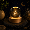 Magnetar Crystal Ball