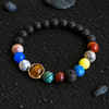 Solar System Bracelet